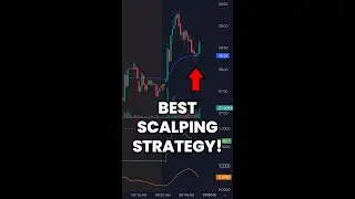 Best Scalping Strategy