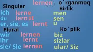 7-DARS: A1-B1:NEMIS TILIDA FE´L ZAMONLARI VA KUCHSIZ FE´LLARNING HOZIRGI ZAMON SHAKLI.PRÄSENS.1-qism