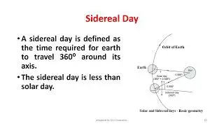 Geostationary orbit, Geostationary Satellites