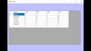 How to get SUM, AVG, MAX, MIN from database and display it datagridview using group by in VB.net