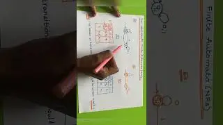 NFA | Non-Deterministic Finite Automata #nfa #nondeterministic #finiteautomata #automata