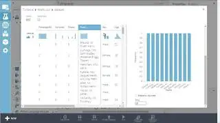 Регрессионный анализ в Microsoft Azure Machine Learning Studio (датасет - "Титаник")