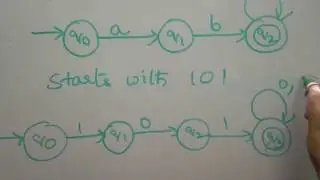 Examples on NFA part 1 by Bharathi Patnala