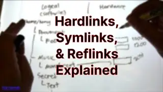 Hardlinks vs Symlinks/Softlinks vs Reflinks Explained