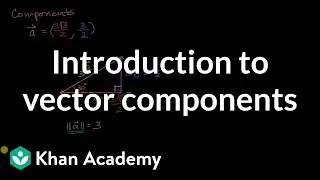 Introduction to vector components | Vectors | Precalculus | Khan Academy