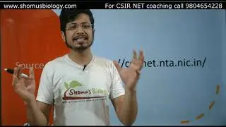 CSIR NET exam information | CSIR NET June 2021 information bulletin