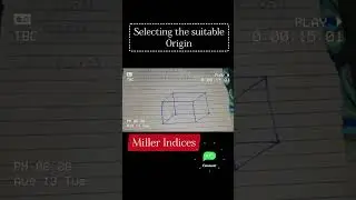 Keep this thing in mind while drawing Miller indices. Otherwise, it will suck 💣