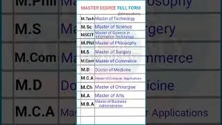 All Master Degree Full Form || All Degree Full Form || Master Degree 