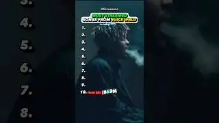 Juice WRLDs BIGGEST Songs