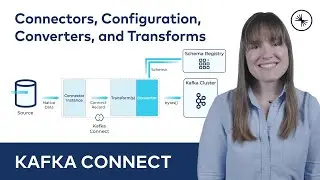 Connectors, Configuration, Converters, and Transforms | Kafka Connect 101 (2023)