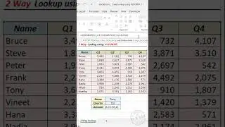 2 way lookup using VLOOKUP in Excel