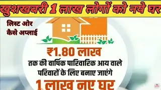 मुख्यमंत्री आवास योजना हरियाणा 2023 / Mukhyamntri Awas Yojana 2023 | #CMAWAS #pmawasyojna