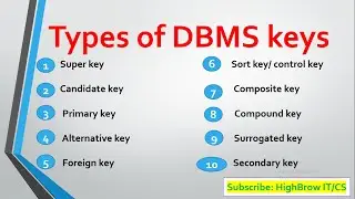 DBMS keys in urdu/hindi