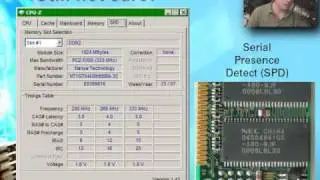 CompTIA A+ 220-601: 1.1 - Installing and Upgrading Memory