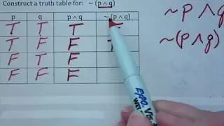 Logic Truth Tables with Not, And, and Or (Negation, Conjuction & Disjunction)