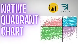 How to Build a Native Quadrant Chart in Power BI