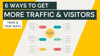 6 Ways : How to Boost Your Traffic