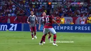10 COISA QUE SÓ O RONALDINHO VAIS