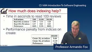 12.7: Don't Abuse the Database, part 1: Indices