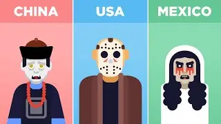 Horror Characters Around the World