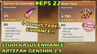 Studi Kasus Enhance Artefak di Genshin 2.5 - Trik Enhance Artefak | Genshin Impact Indonesia
