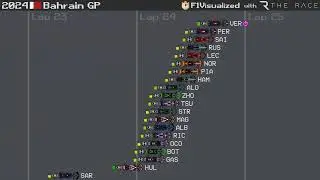 2024 Bahrain Grand Prix Timelapse
