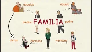 Aprender español: La familia 👪 (nivel intermedio)