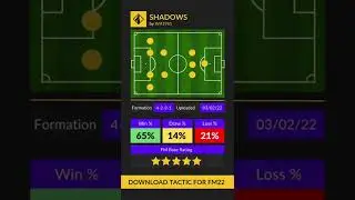 Download this OP FM22 Tactic called Hiding In The Shadows on FM Base