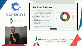 iExec EthCC Keynote - Wassim Bendella & Julien Béranger - March 10, 2018
