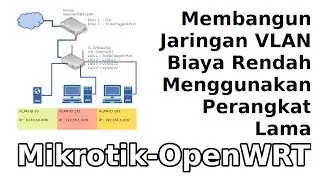 Membangun Jaringan VLAN Biaya Rendah Menggunakan Perangkat Lama