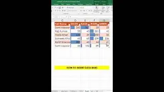 How to add data bars in excel #youtubeshorts  #excel #excelshortcuts #excelsolutions #exceltips