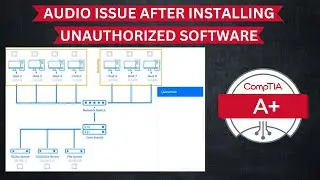 CompTIA A+ Simulation.  Audio and Performance issues after intalling unauthorized software