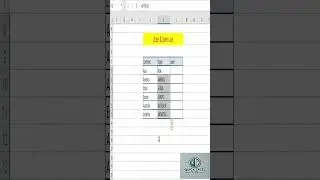 Convert Text to Upper or Lower Case in Excel! 🔠📊#UpperCase, #LowerCase,  #quickexceltips #exceltip