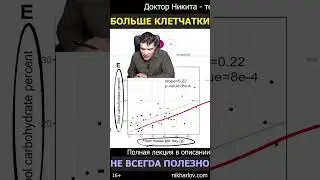 Чем больше клетчатки → Тем больше непереваренной пищи в кале → Выше риск воспаления кишечника!