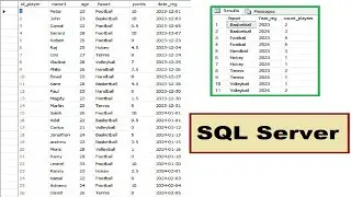 How to Count Rows using GROUP BY Year from date column and another column in sql server