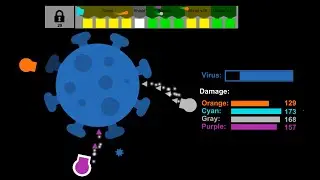 Destroy the VIRUS