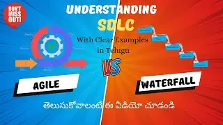 what is SDLC | agile vs waterfall model | technical interview questions in telugu