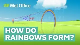 How do rainbows form?