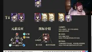 TIER LIST CHINA  ACTUALIZADA Usagi Sensei Con YOIMIYA GENSHIN IMPACT gameplay español | NEXER