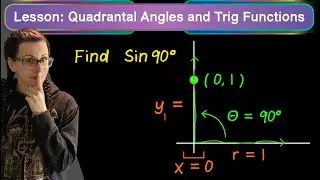 Lesson: Evaluating Trig Functions for Quadrantal Angles