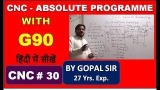 ABSOLUTE PROGRAMMING WITH G90 IN CNC TRAINING | IN HINDI BY GOPAL SIR | C30