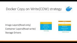 Docker Copy on Write Strategy and its application