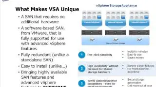 Lesson 16   vSphere Storage Appliance VSA