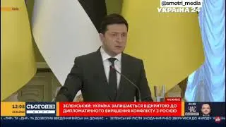 Военное положение в Украине