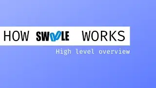 How Swoole works