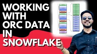 LECTURE 41 | WORKING WITH ORC DATA | SEMI-STRUCTURED | SNOWFLAKE | DATA ANALYTICS | DATA ENGINEERING