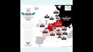 The number of deaths in WW2 (Europe)! #map #europe #death #ww2 #peace #youtubeshorts