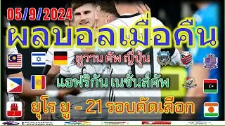 ผลบอลเมื่อคืน/ยุโรป U-21/แอฟริกัน เนชั่นส์คัพ/กระชับมิตรทีมชาติ/ลูวาน คัพ /5/9/2024