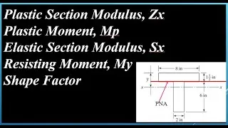 Plastic Section Modulus, Zx ,  Plastic Moment, Mp,  Elastic Section Modulus, Sx, Shape Factor