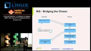 Embedded Linux Conference 2013 - In Kernel Switcher: A Solution